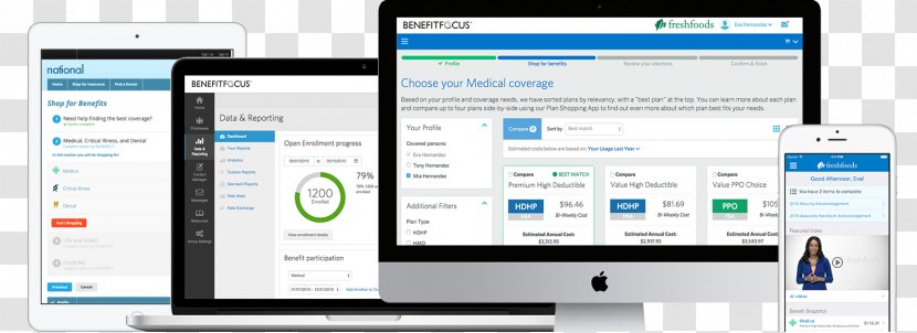 Employee Benefits Benefitfocus Health Insurance Management - Operating System - Human Resource Transparent PNG