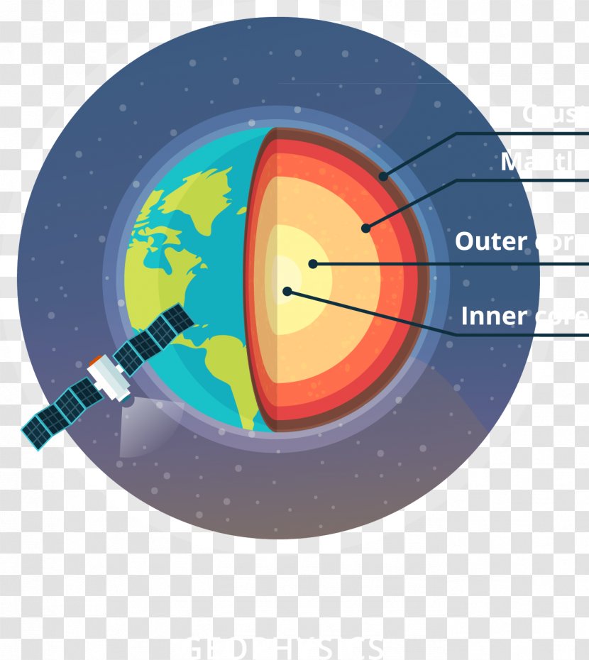 Geophysics Geology Flat Design Illustration - Royaltyfree - Earth Transparent PNG