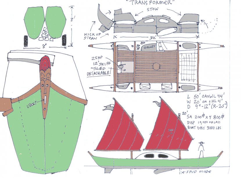 Sailing Ship Boat Catamaran Trimaran - Naval Architecture Transparent PNG