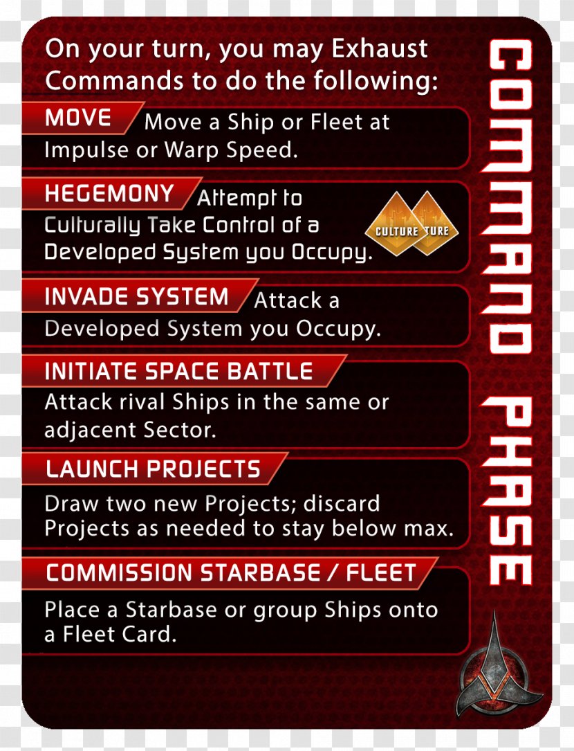 Gale Force 9 Star Trek: Ascendancy Starfleet Starbase Klingon - Text - Reference Card Transparent PNG