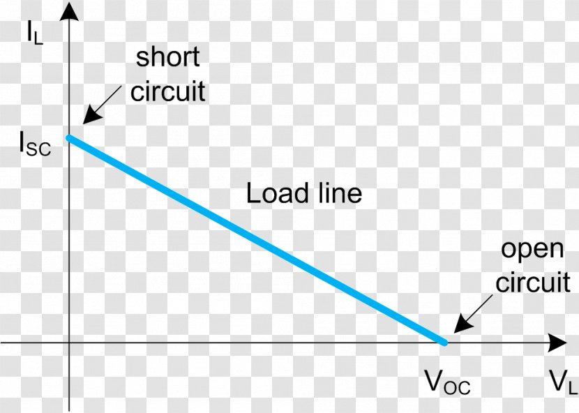 Document Line Angle Brand - Plot Transparent PNG