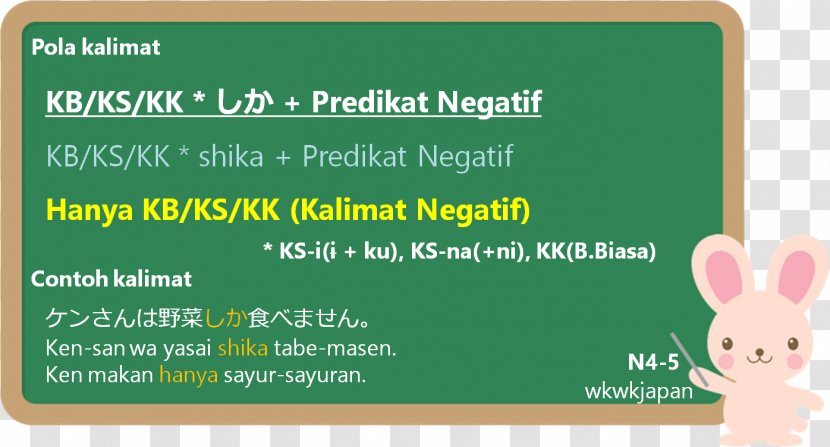 Grammatical Particle Japanese Language Dictionary Indonesian Transparent PNG