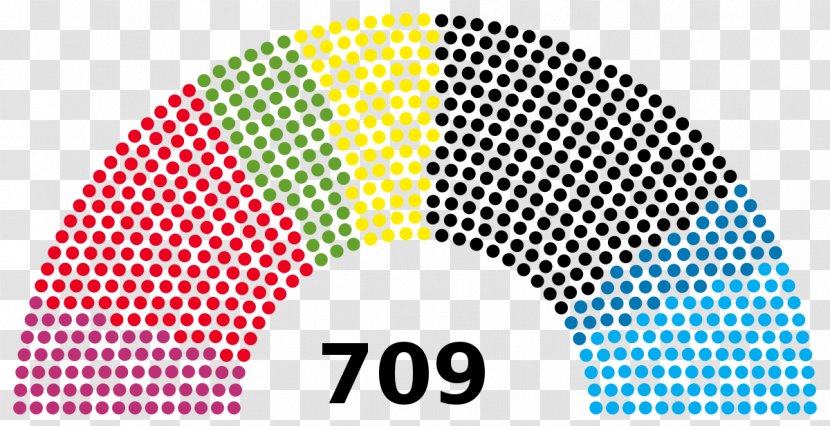 United States Capitol Germany House Of Representatives Congress Election - Symmetry - Seats Transparent PNG