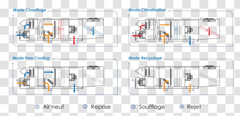 Paper HVAC Heat Pump Ventilation - Technology Transparent PNG