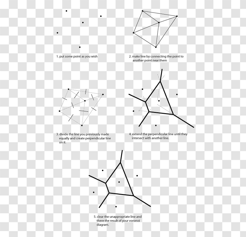 Triangle Drawing Point - Area Transparent PNG