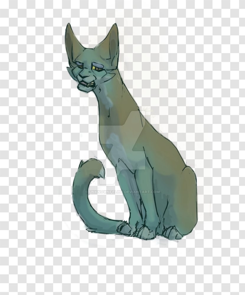 Whiskers Cat Dog Canidae Character - Fauna - Grom Hellscream Transparent PNG