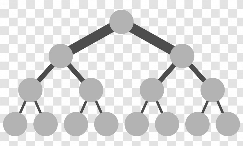 Fat Tree Network Topology Computer Transparent PNG