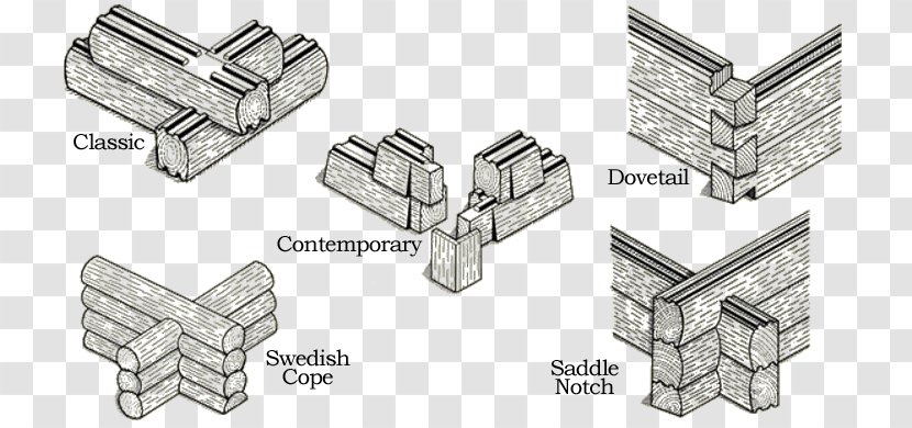 Log Cabin House Woodworking Joints Lumber Transparent PNG