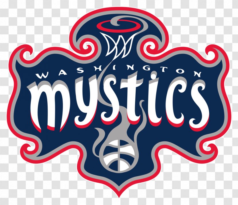 Capital One Arena Washington Mystics Indiana Fever Minnesota Lynx Wizards - Basketball Transparent PNG