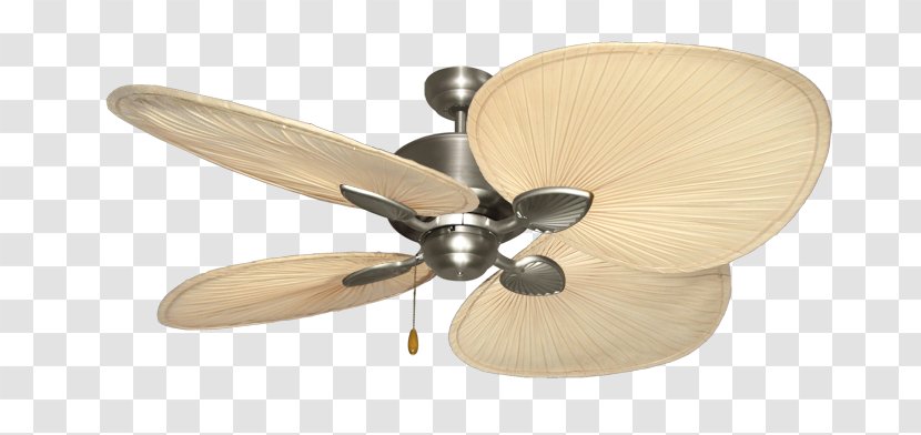 Ceiling Fans Blade Steel - Design Transparent PNG