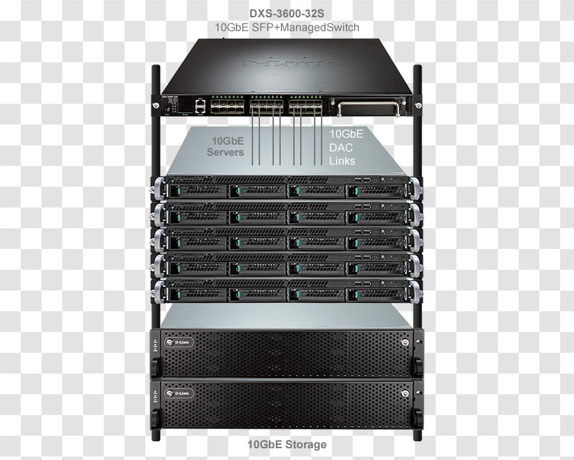 Disk Array 10 Gigabit Ethernet Network Switch D-Link Computer Servers - Server - Copper Rack Transparent PNG