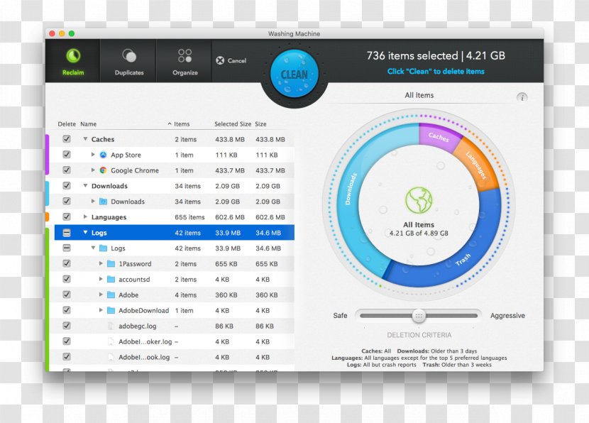 Computer Program Intego MacOS Software - Brand Transparent PNG