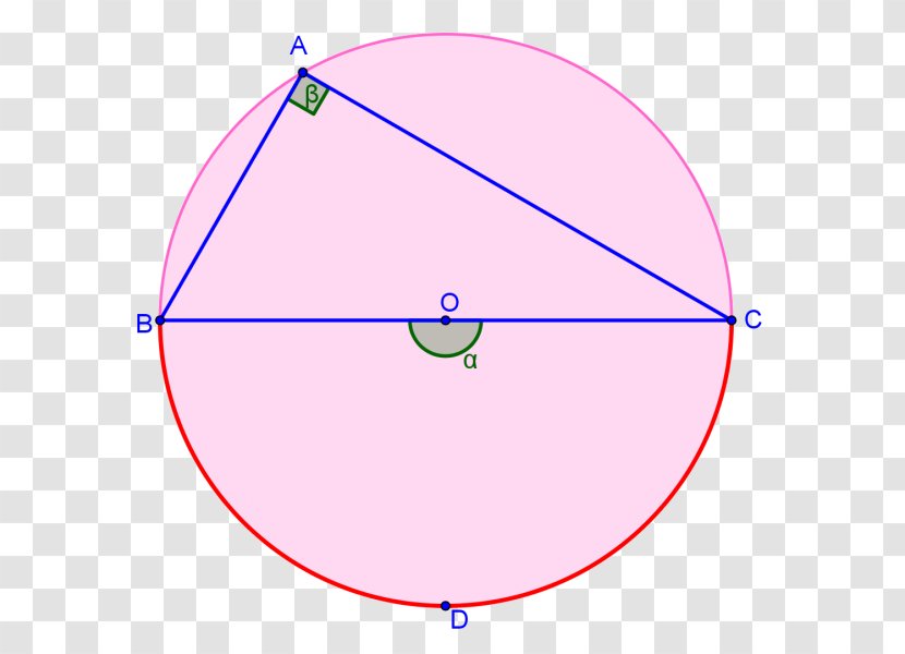 Circle Angle Point - Semi Circular Arc Transparent PNG
