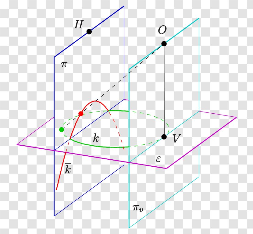 Ellipse Descriptive Geometry Parabola Circle - Multiview Projection Transparent PNG