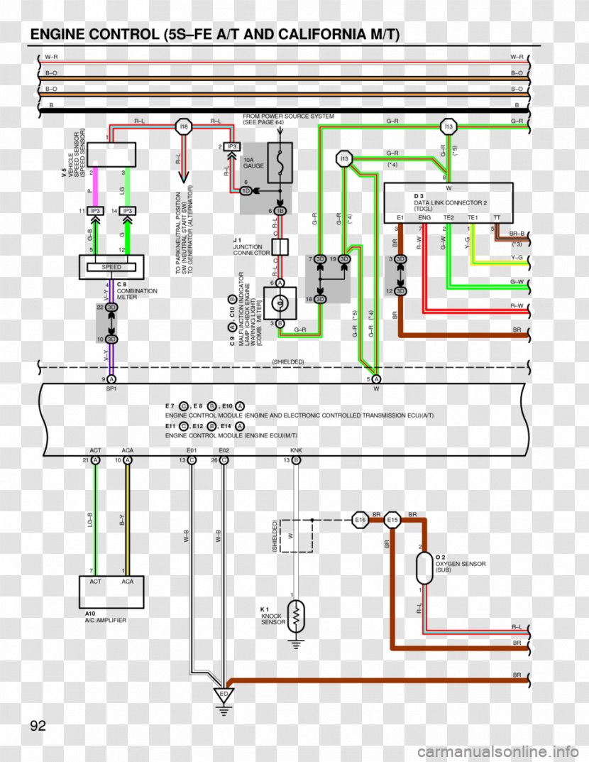 1994 Toyota Camry Diagram 1999 Electrical Network - Area Transparent PNG