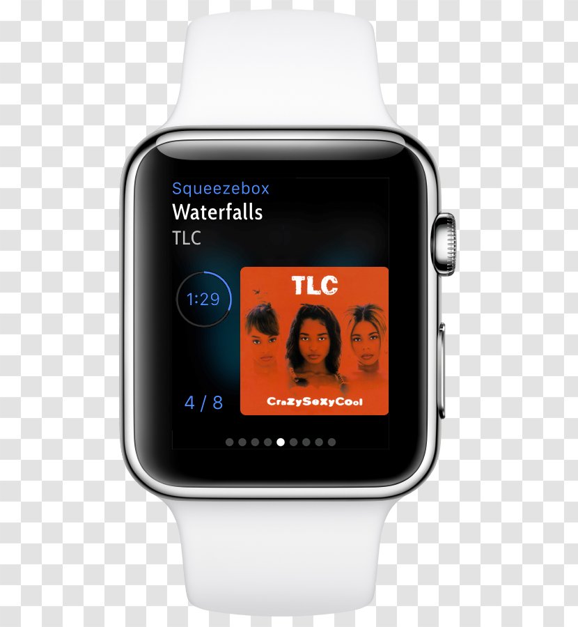 Apple Watch Mobile App IPhone Store - Gadget Transparent PNG