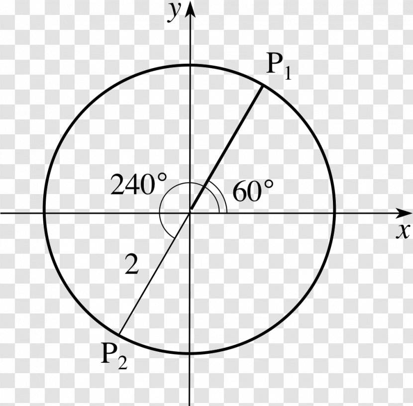Drawing Circle Point Angle Diagram - Parallel Transparent PNG