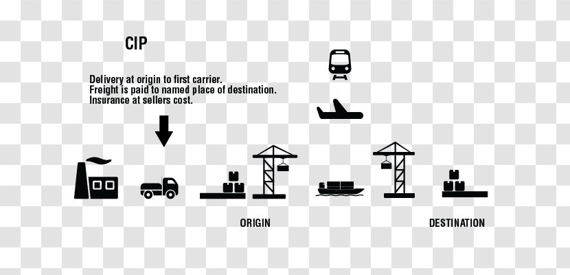 Incoterms CIP Delivered At Terminal FOB EXW - Fca Transparent PNG