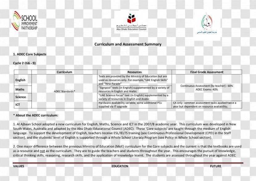 Document Line - Paper - English Cv Transparent PNG