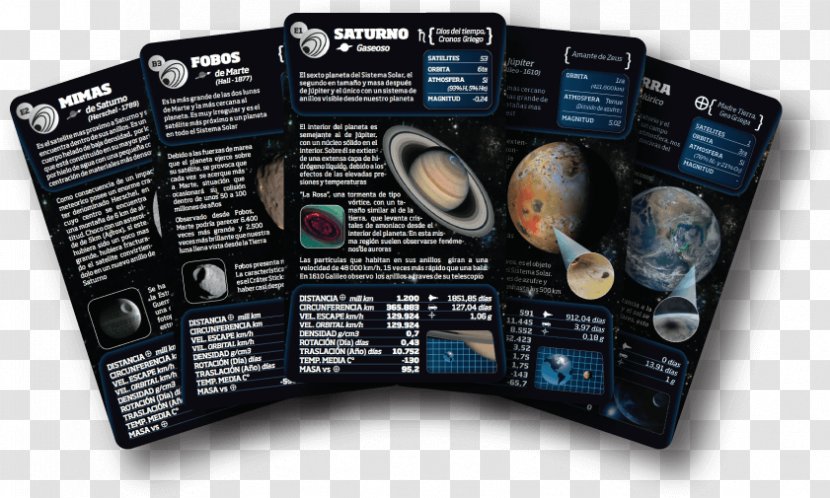 Uno Solar System Game Mammal Terrestrial Planet - Electronics - Sistema Transparent PNG