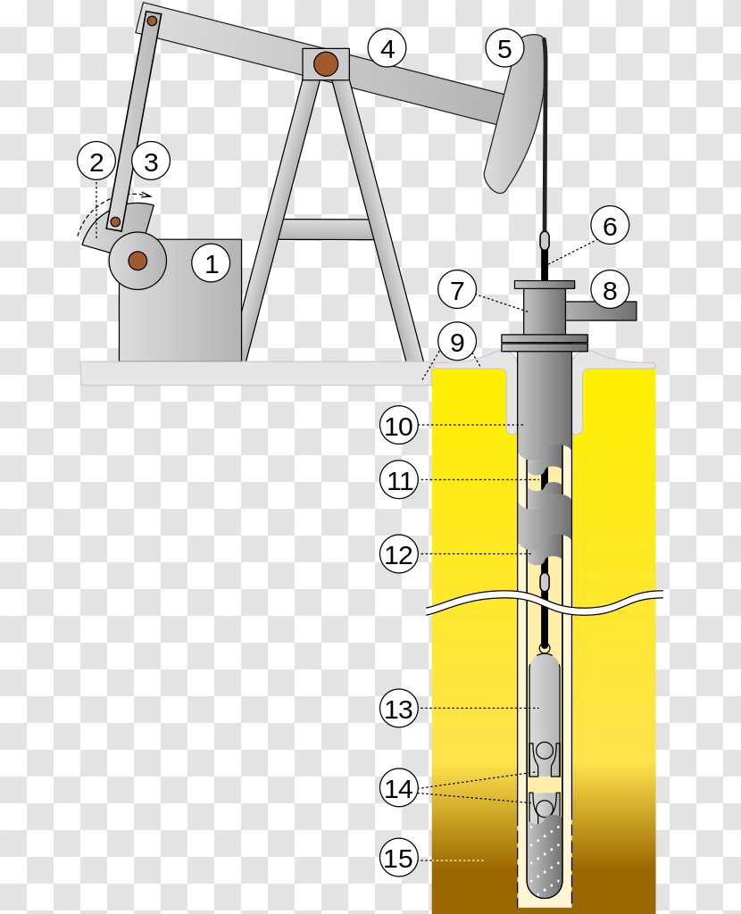 Submersible Pump Pumpjack Oil Well Petroleum - Grease Transparent PNG
