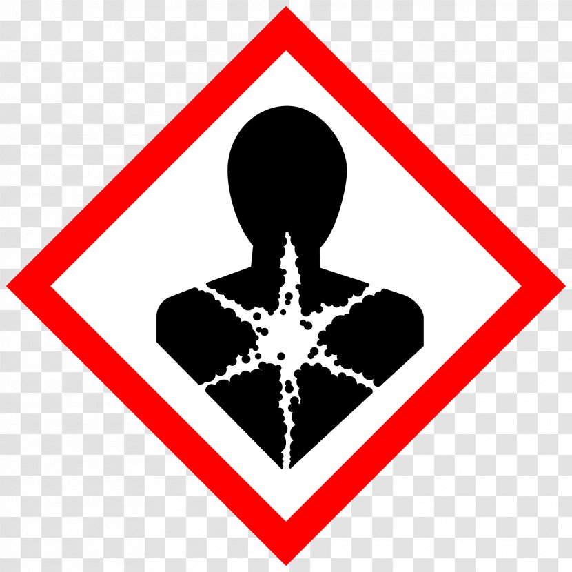 GHS Hazard Pictograms Globally Harmonized System Of Classification And Labelling Chemicals Chemical Substance Symbol - Proscitech Pty Ltd - Cancer Transparent PNG