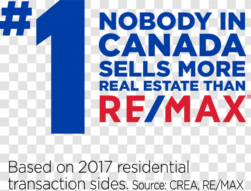 RE/MAX, LLC Real Estate Agent RE/MAX SELECT West Rich Nesbit - Logo - Blue Transparent PNG