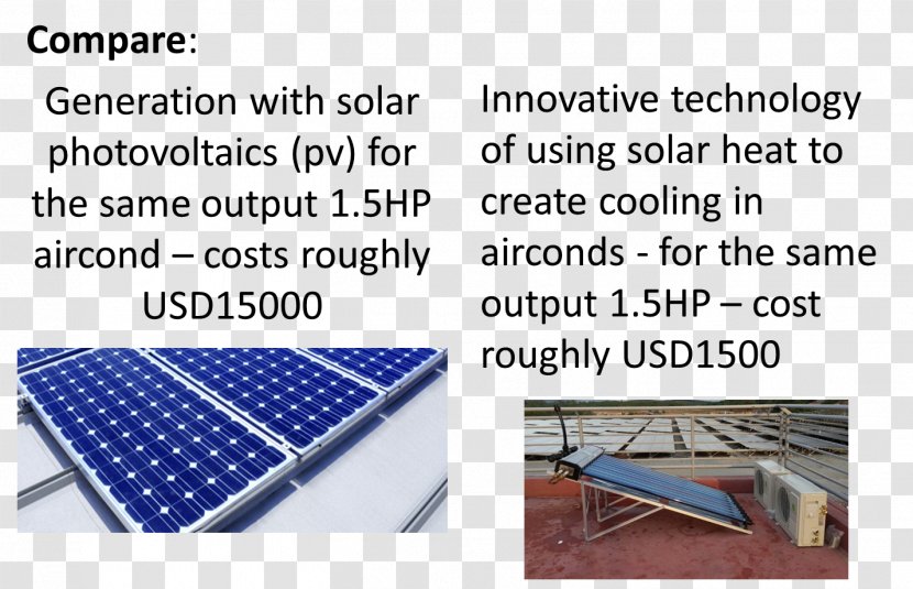 Solar Power Energy Daylighting Roof Panels - Steel Transparent PNG