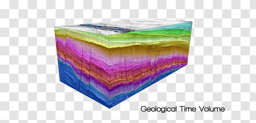 Material Rectangle - Geological Time Scale Transparent PNG