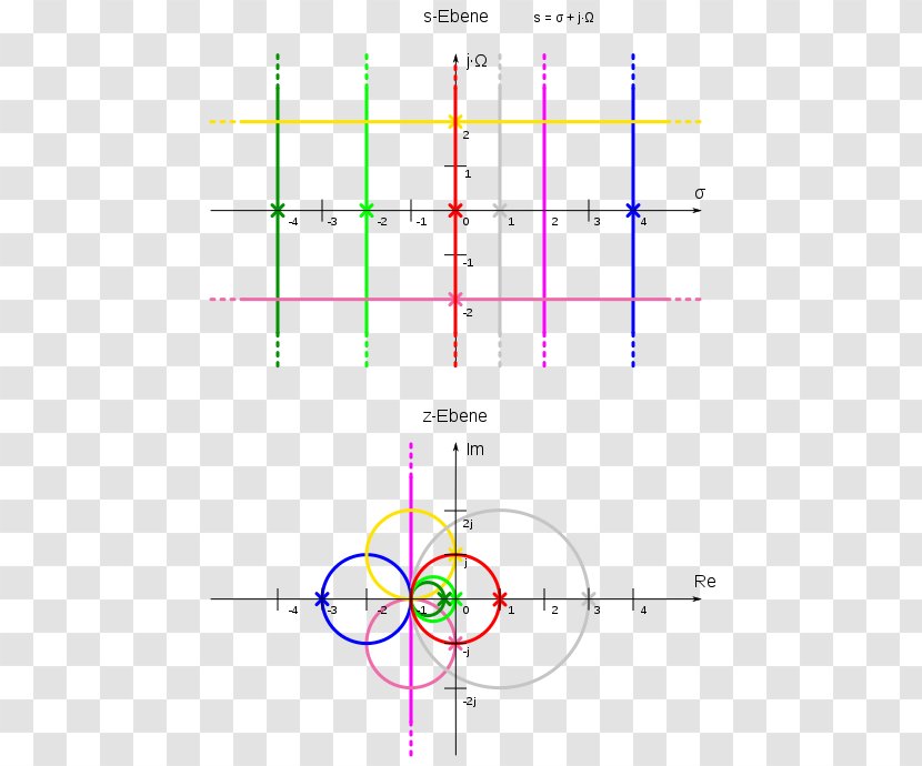 Line Point Angle Diagram - Bi-plane Transparent PNG