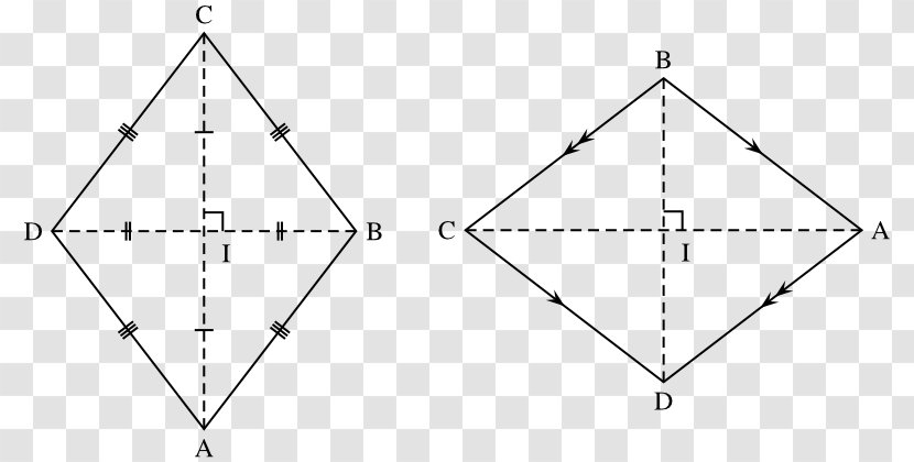 Rhombus Parallelogram Quadrilateral Equilateral Polygon Area - Number Sign - Circle Transparent PNG