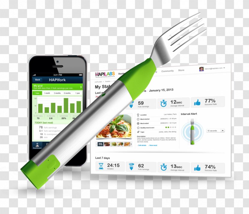 Fork Eating Internet Of Things Smart Device Food - Hardware Transparent PNG
