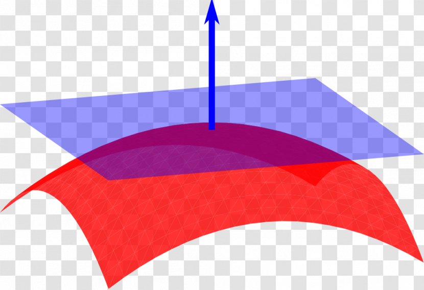 Normal Perpendicular Surface Plane Geometry - Tangent Space - Encyclopedia Illustration Transparent PNG