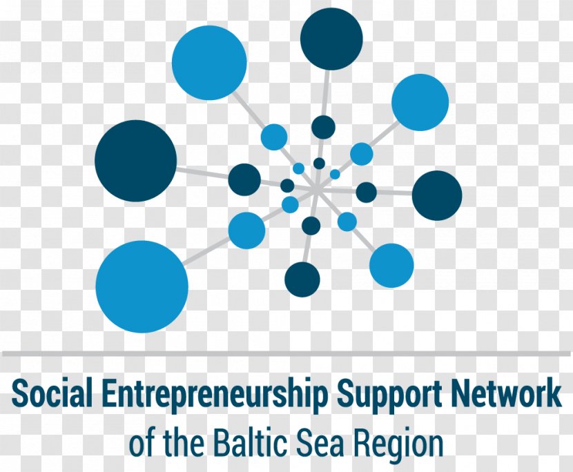 Baltic Region Social Enterprise Entrepreneurship Project - Innovation - Of Interest Transparent PNG