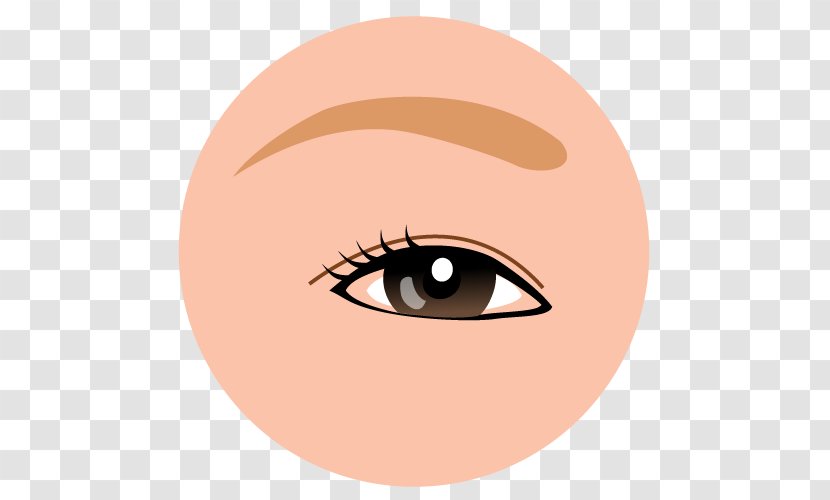 Eyelid Glue Ptosis 美容外科学 - Watercolor - Eye Transparent PNG