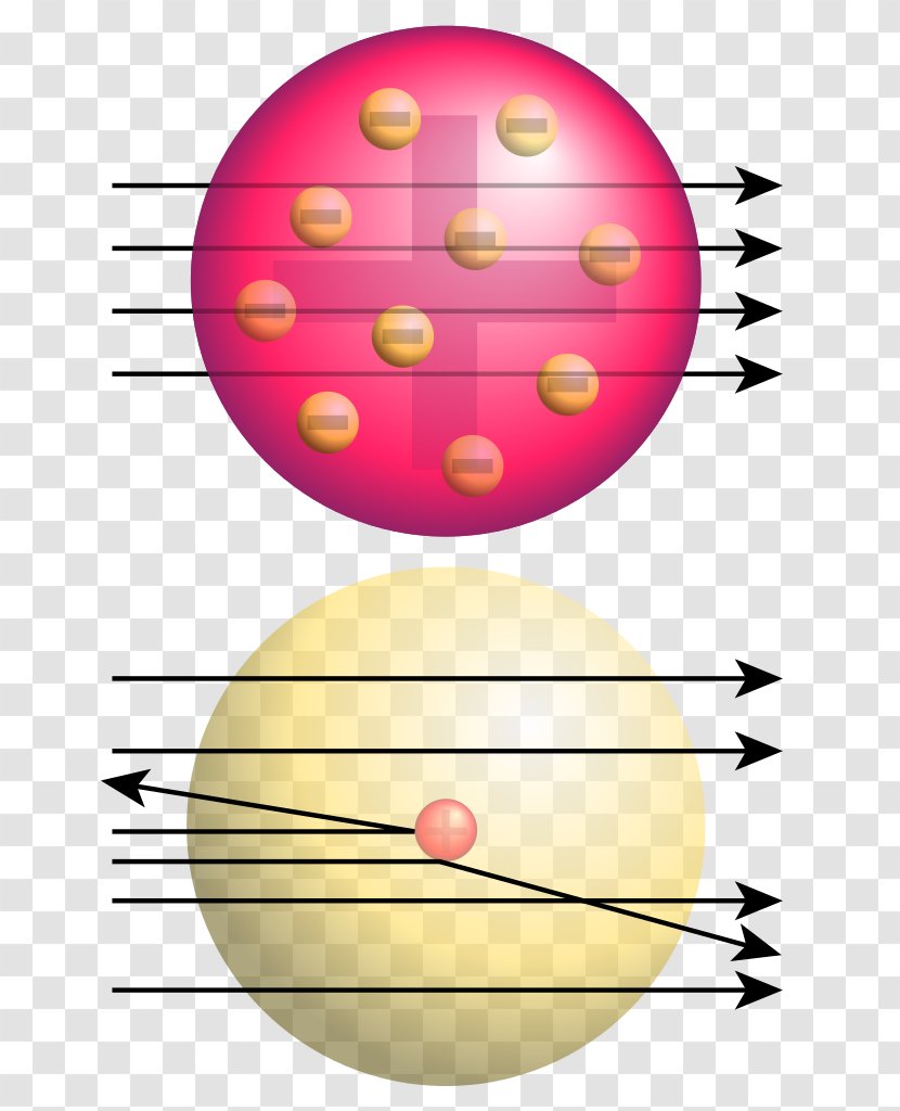 Geiger–Marsden Experiment Rutherford Model Scattering Atomic Nucleus Alpha Particle - Ernest Marsden Transparent PNG