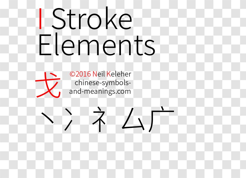 Cangjie Input Method Chinese Characters Logo Document Point - Angle Transparent PNG