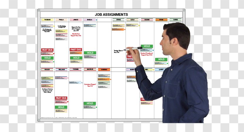 Task Management Magnatag Dry-Erase Boards Business - Display Board - Communication Transparent PNG