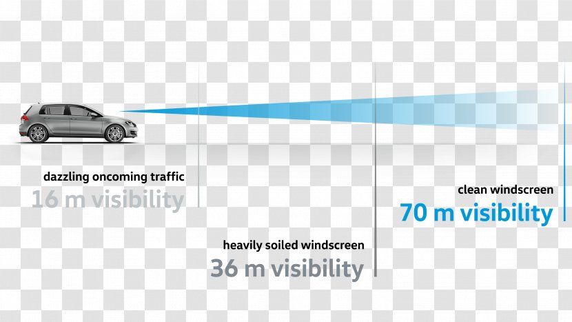 Automotive Lighting Volkswagen Motor Vehicle Design Industry - After Sales Service Transparent PNG