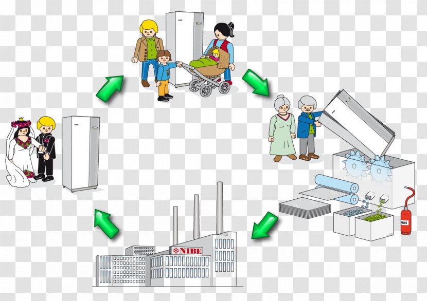 Technology Engineering - Life Cycle Transparent PNG