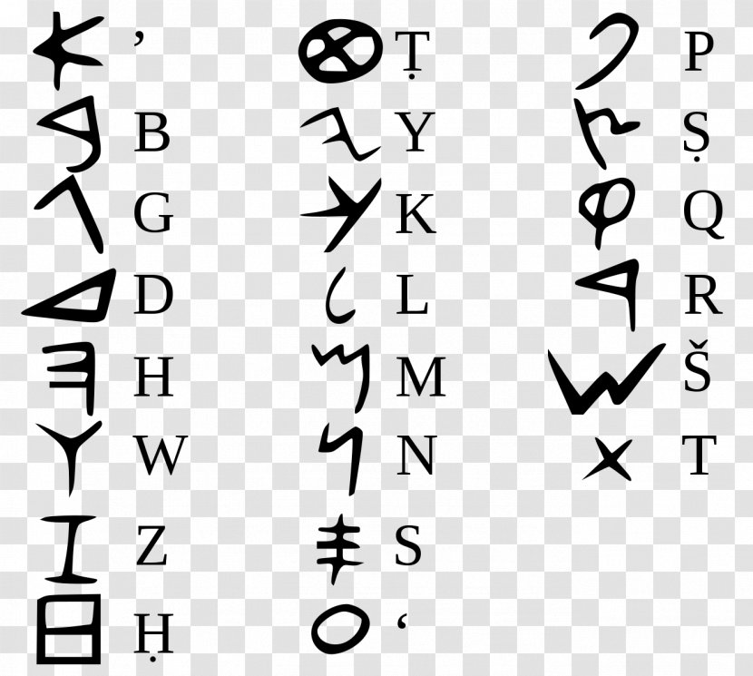 Phoenician Alphabet Ancient Carthage - English - Triangle Transparent PNG