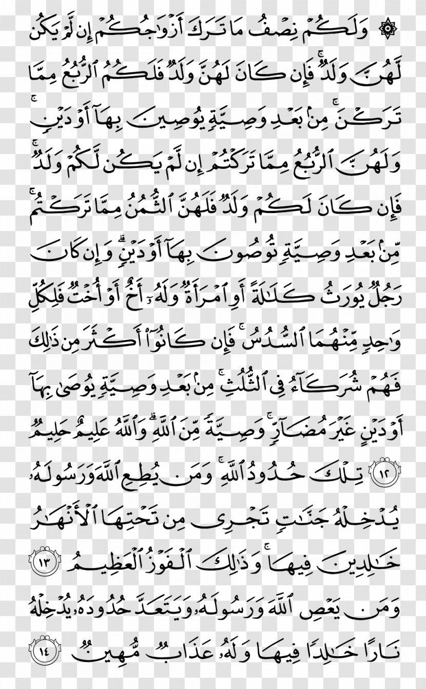 Quran An-Nisa Tafsir Ibn Kathir Surah Al-Anfal - Watercolor - Heart Transparent PNG