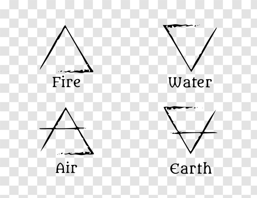 Classical Element Fire Water Air Earth - Chemical Transparent PNG