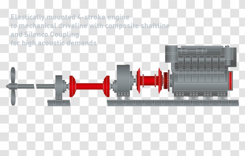 Geislinger Coupling Four-stroke Engine Torsional Vibration Two-stroke - Hardware Transparent PNG