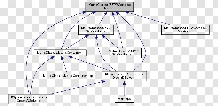 Material Line Angle - Area - Matrix Code Transparent PNG