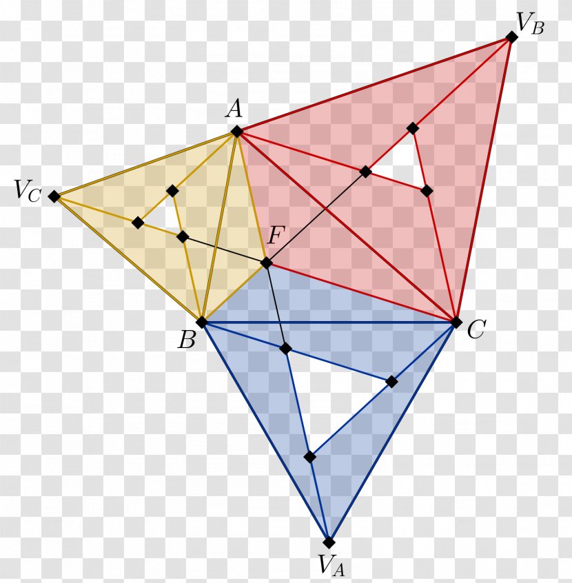 Equilateral Triangle Vertex Point - Area Transparent PNG