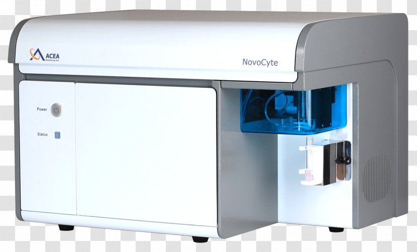 Flow Cytometry Market Research Cell Transparent PNG