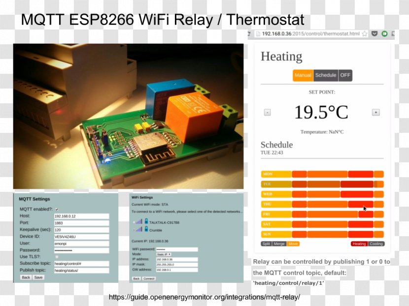 Thermostat MQTT Relay Control System ESP8266 - Mqtt Transparent PNG