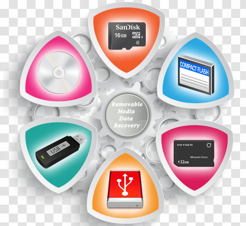 Removable Media Computer Hardware Data Recovery Storage - Fast Transparent PNG