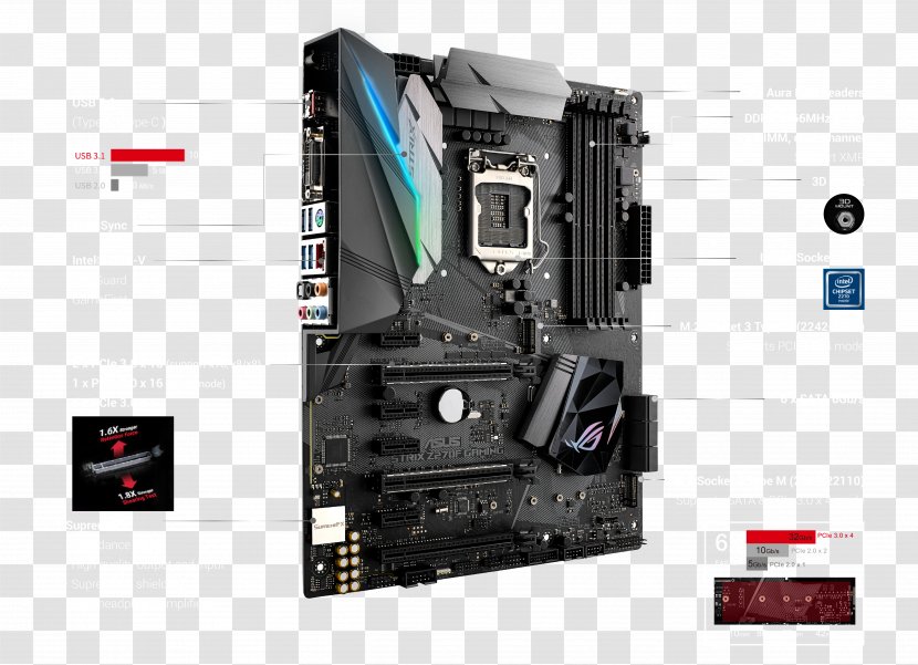 LGA 1151 ASUS ROG STRIX Z270F GAMING Motherboard ATX - Personal Computer Hardware - Diagram Transparent PNG